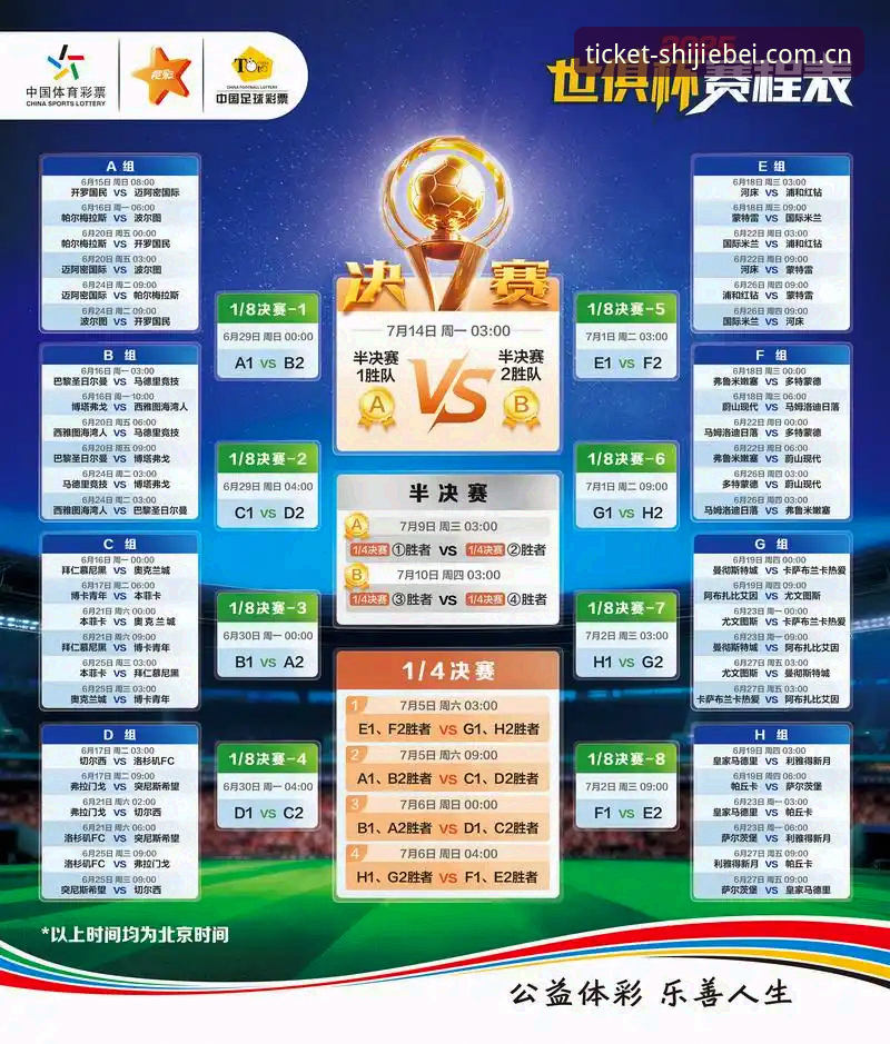世界杯彩票实时数据 世界杯竞彩新手必看:世界杯彩票实时数据查询完整指南